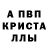Метамфетамин пудра Jill Kallsen