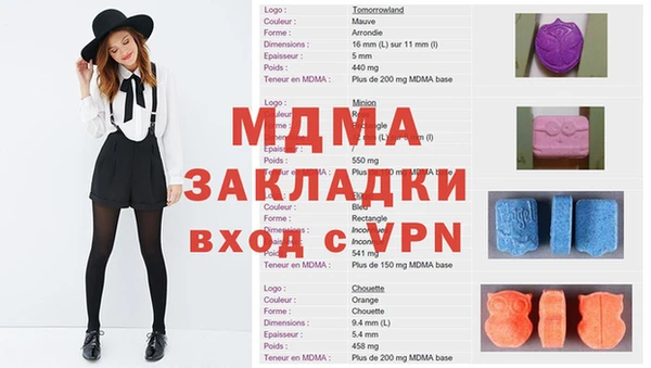 марки nbome Наволоки